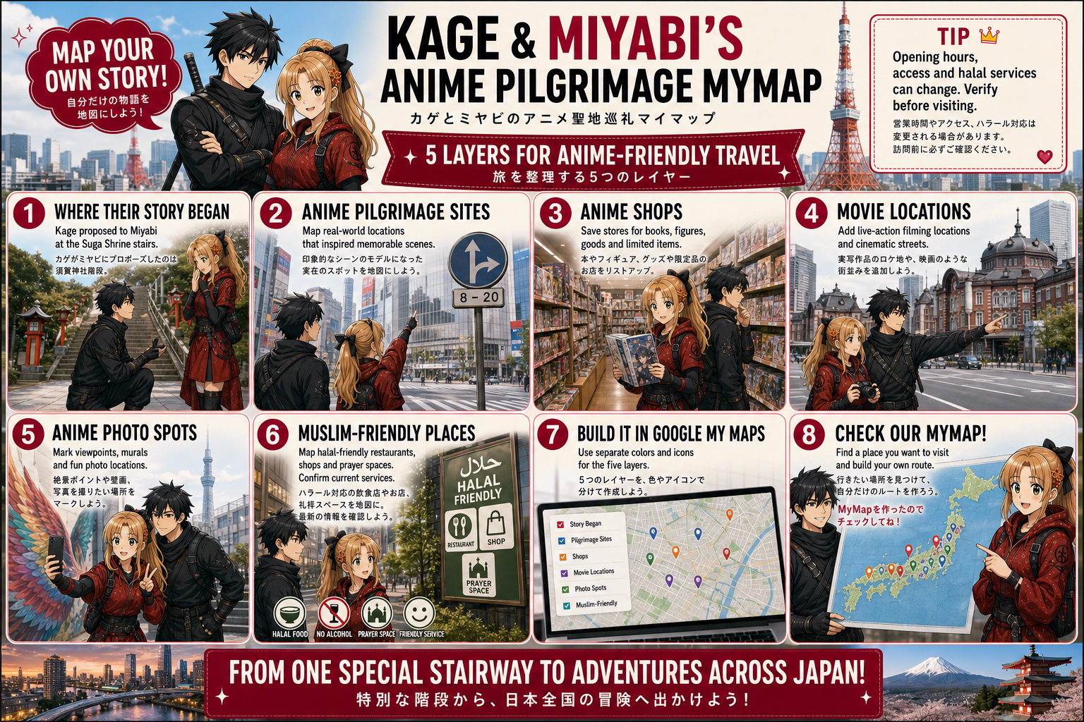 Maps That Actually Help 1