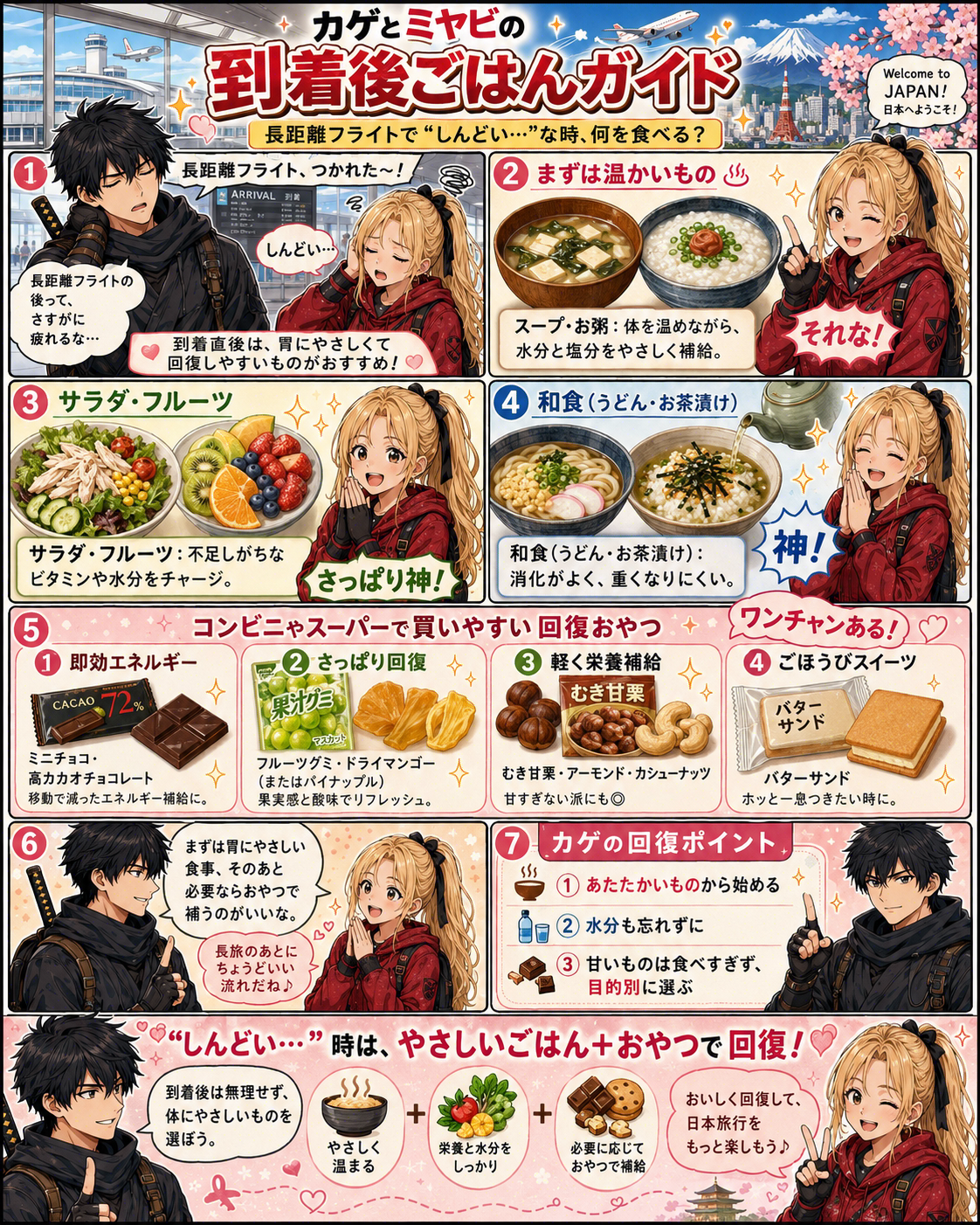 ガチで助かる旅カード 1
