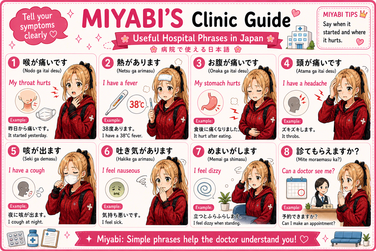 もしもの日本語、助かる 1