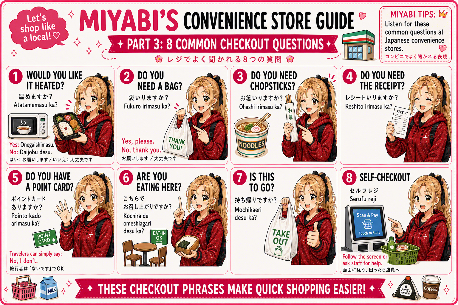 Konbini Japanese You Need 1