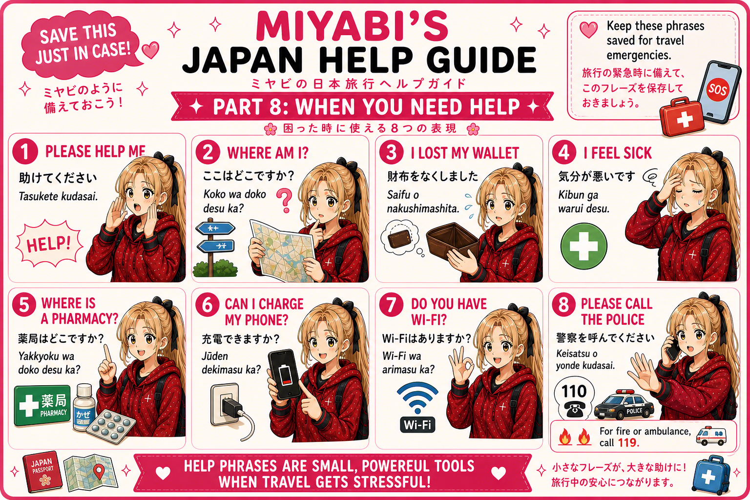 Travel Cards That Actually Help 1