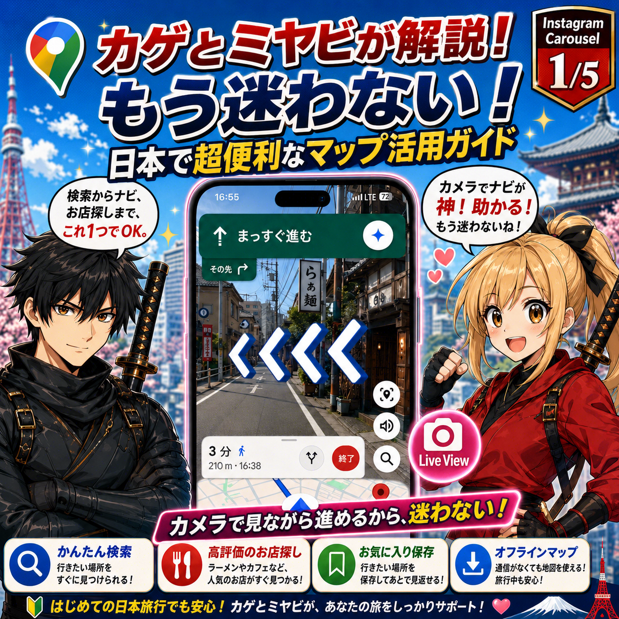 ガチで迷わないライブビュー 1