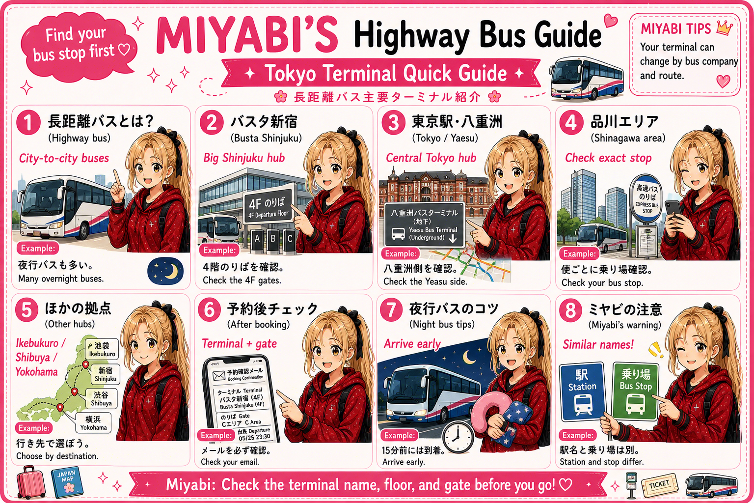 移動の詰み、回避！ 1