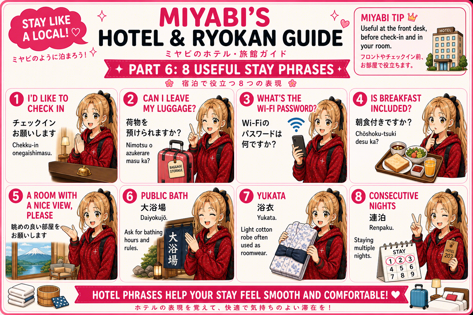 Travel Cards That Actually Help 1