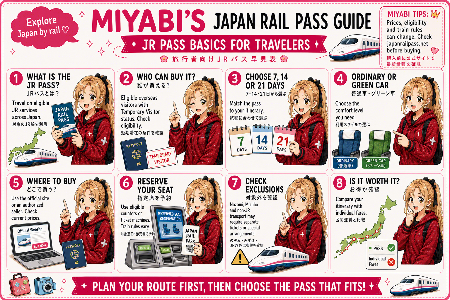 Travel Cards That Actually Help 1
