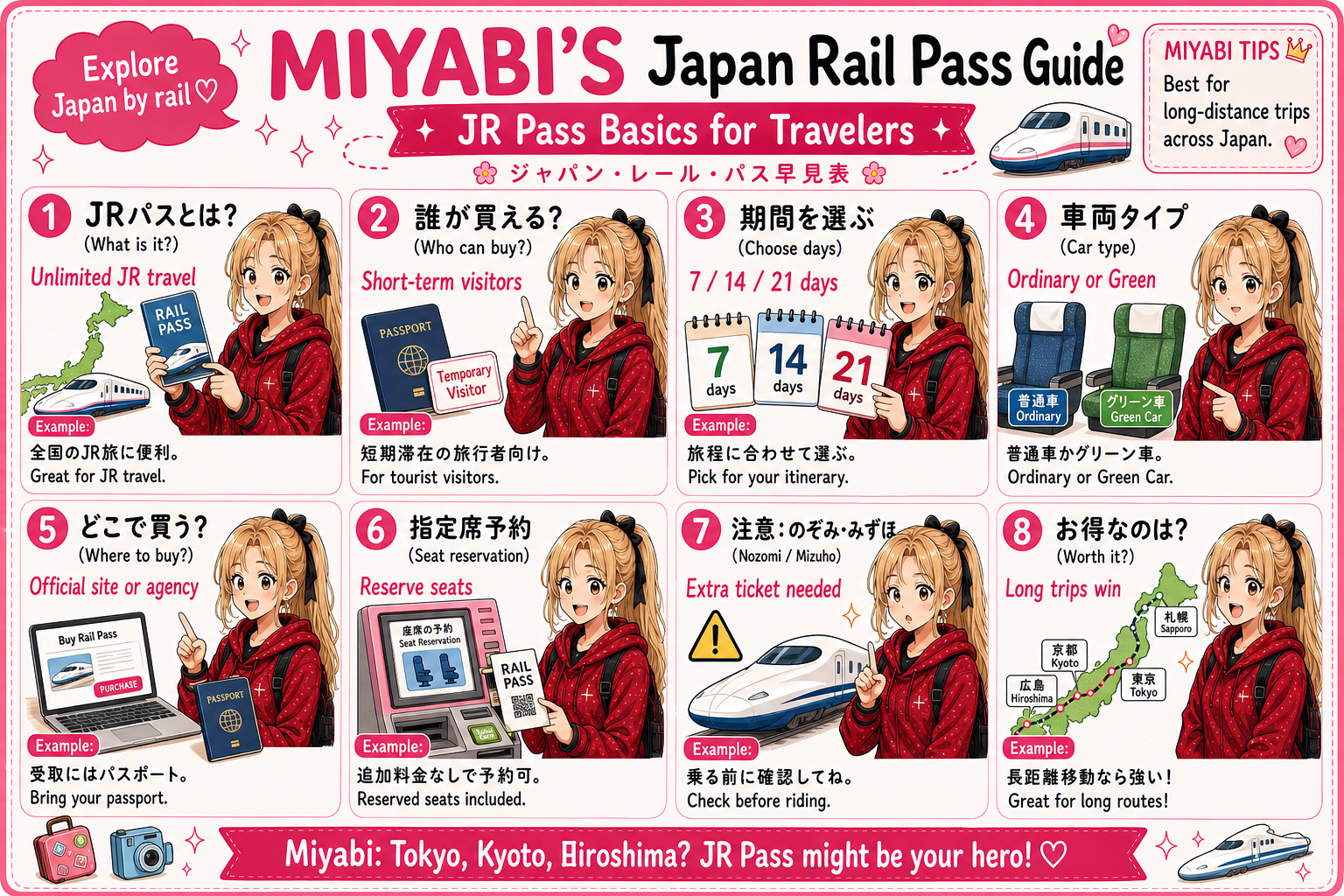 ガチで助かる旅カード 1
