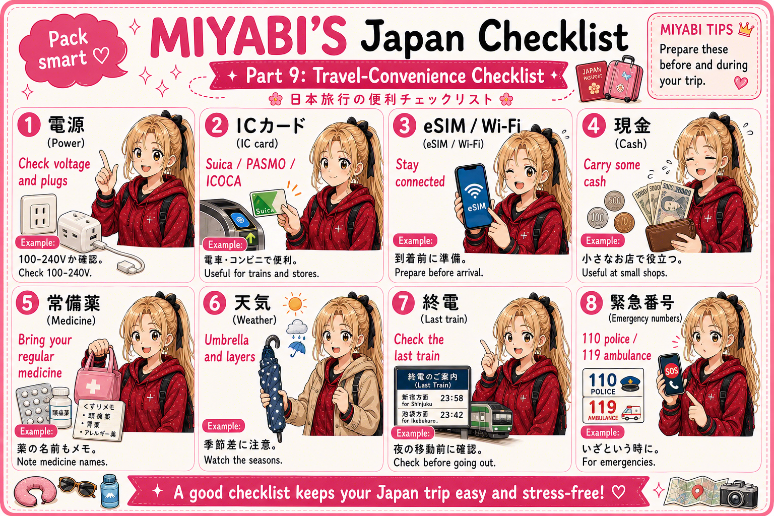 日本旅行、これだけチェック 1