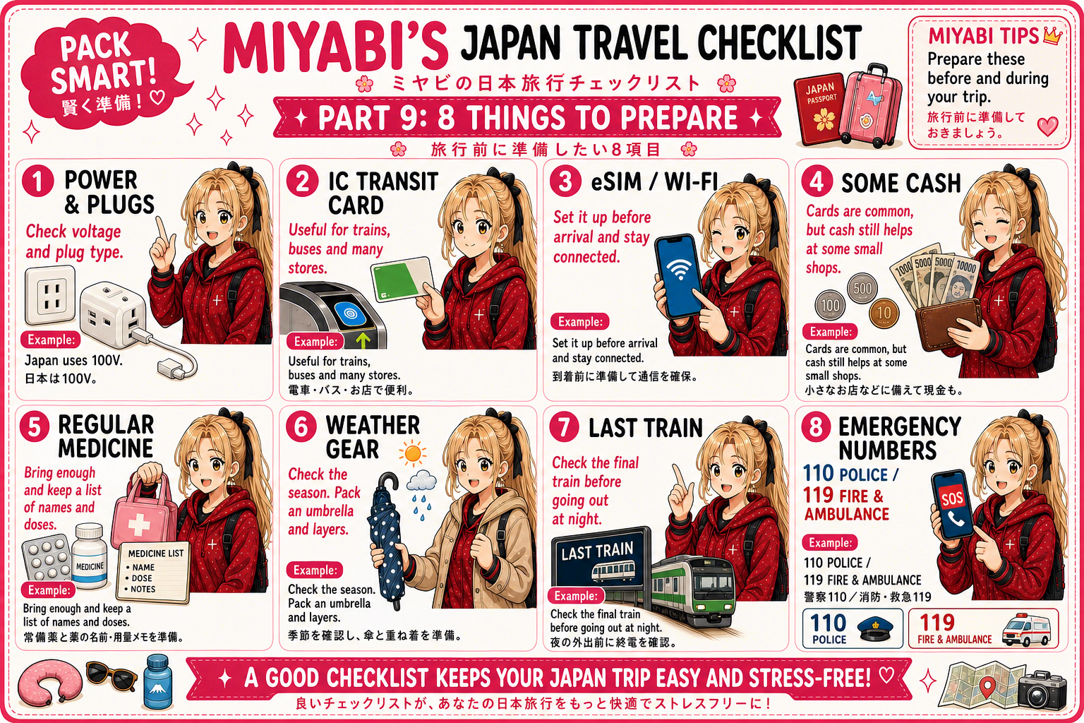 Your Japan Trip Checklist 1