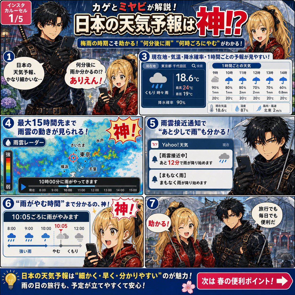 ありえん、日本の天気 1