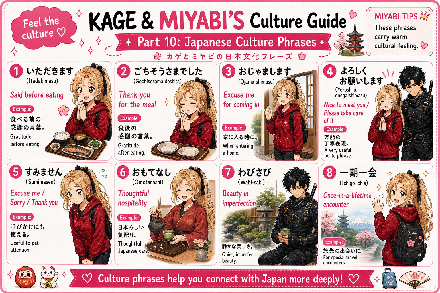 ガチで助かる旅カード 1