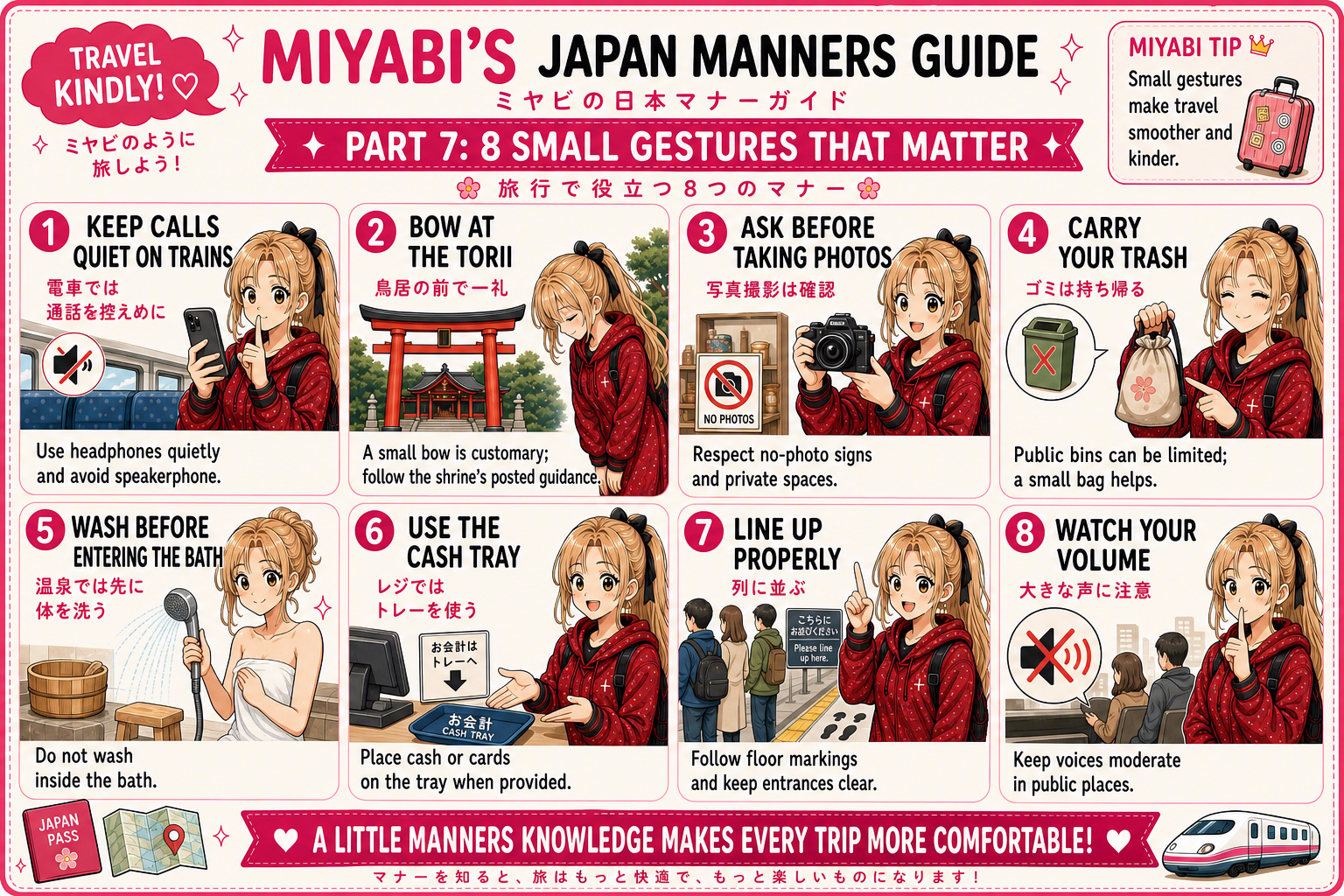 Travel Cards That Actually Help 1