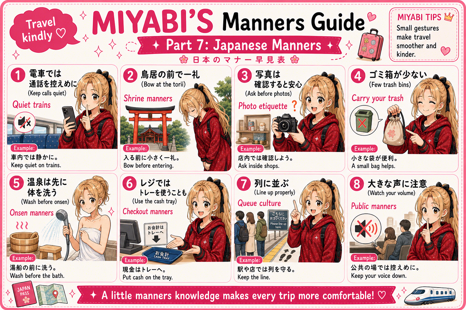 ガチで助かる旅カード 1