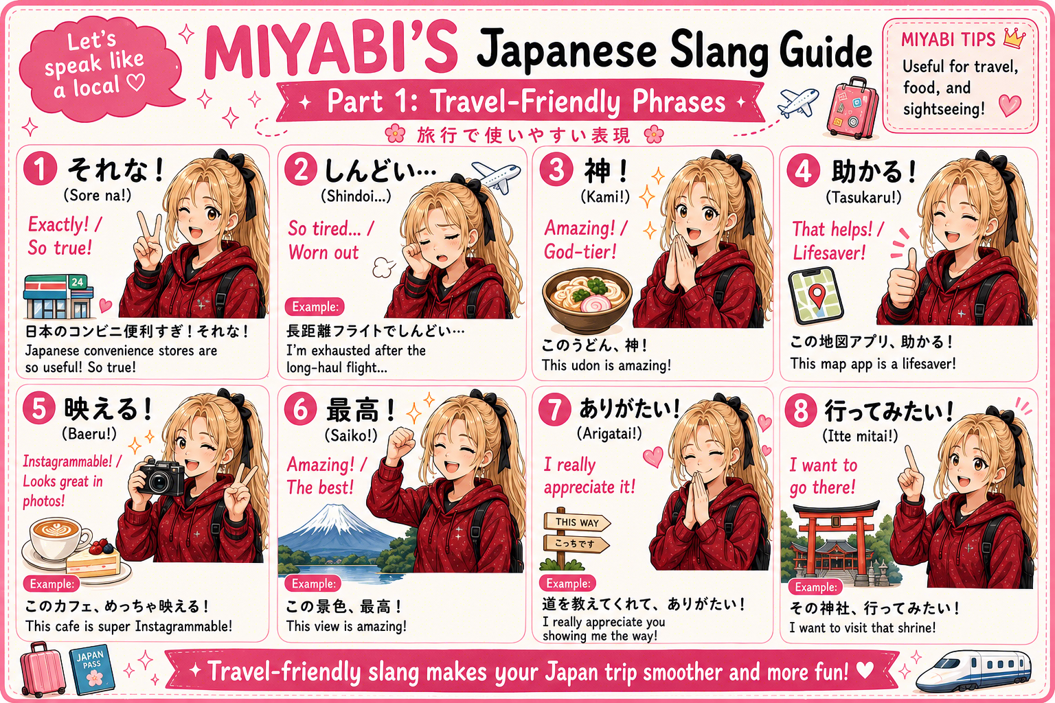 旅行中に使いやすい日本語スラングとフレーズのカード