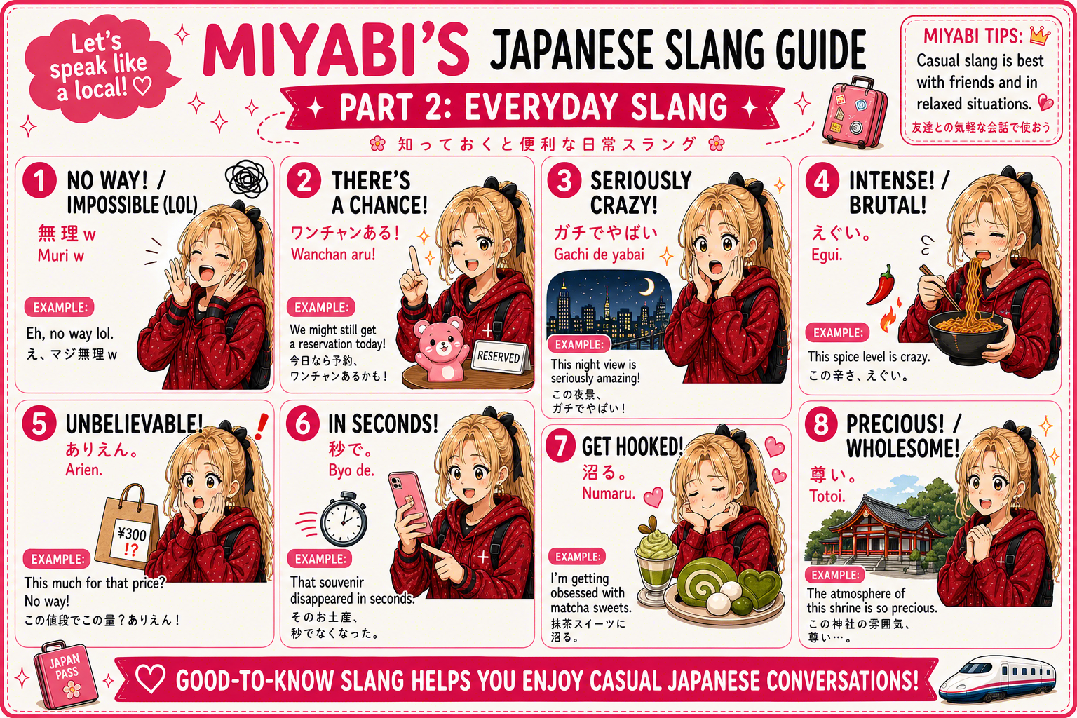 Travel-friendly Japanese slang and phrases card