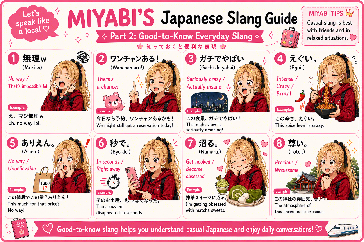 知っておくと便利な日常の日本語スラングカード
