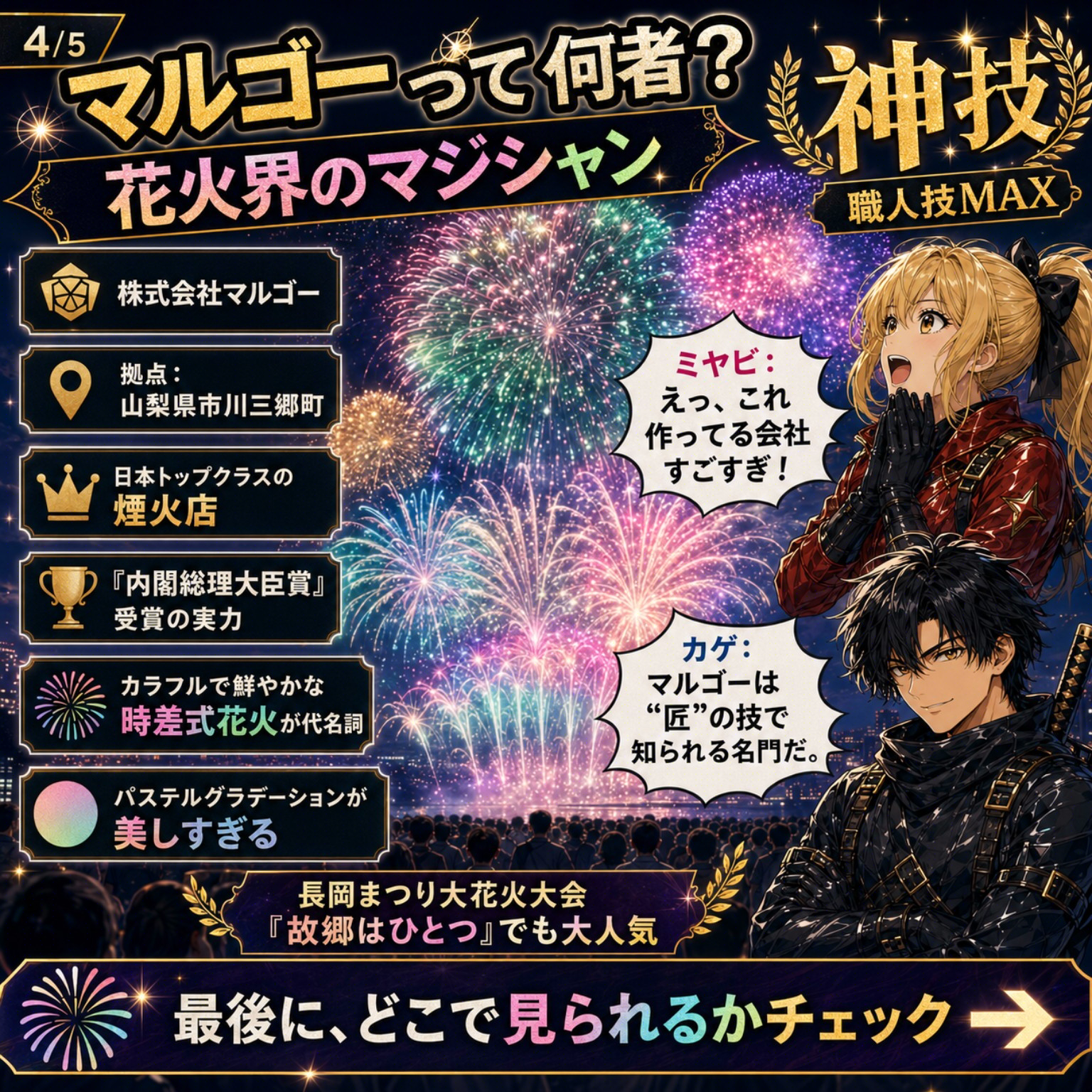 日本の花火師マルゴーを紹介するカード