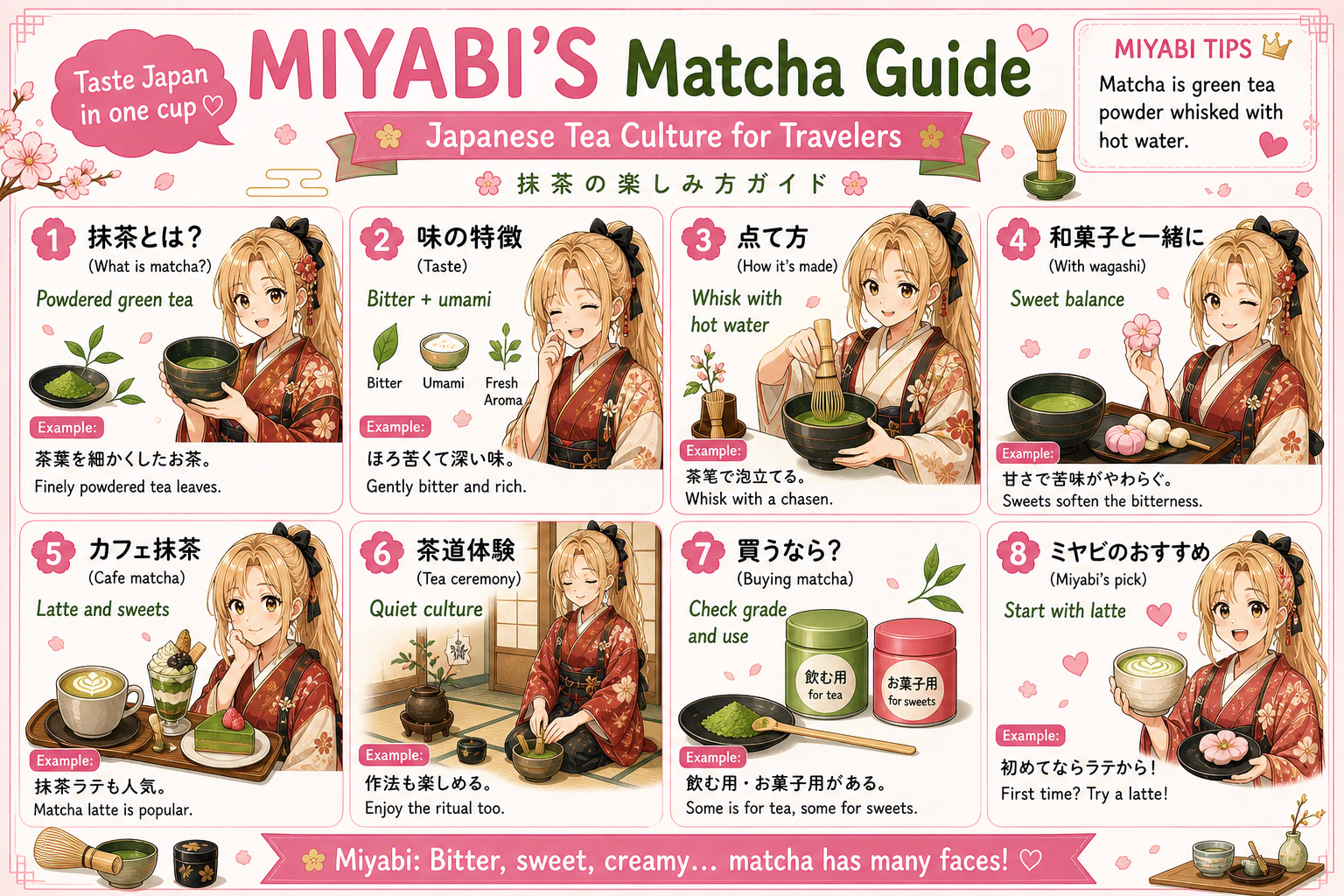 抹茶スイーツ、沼る。 1