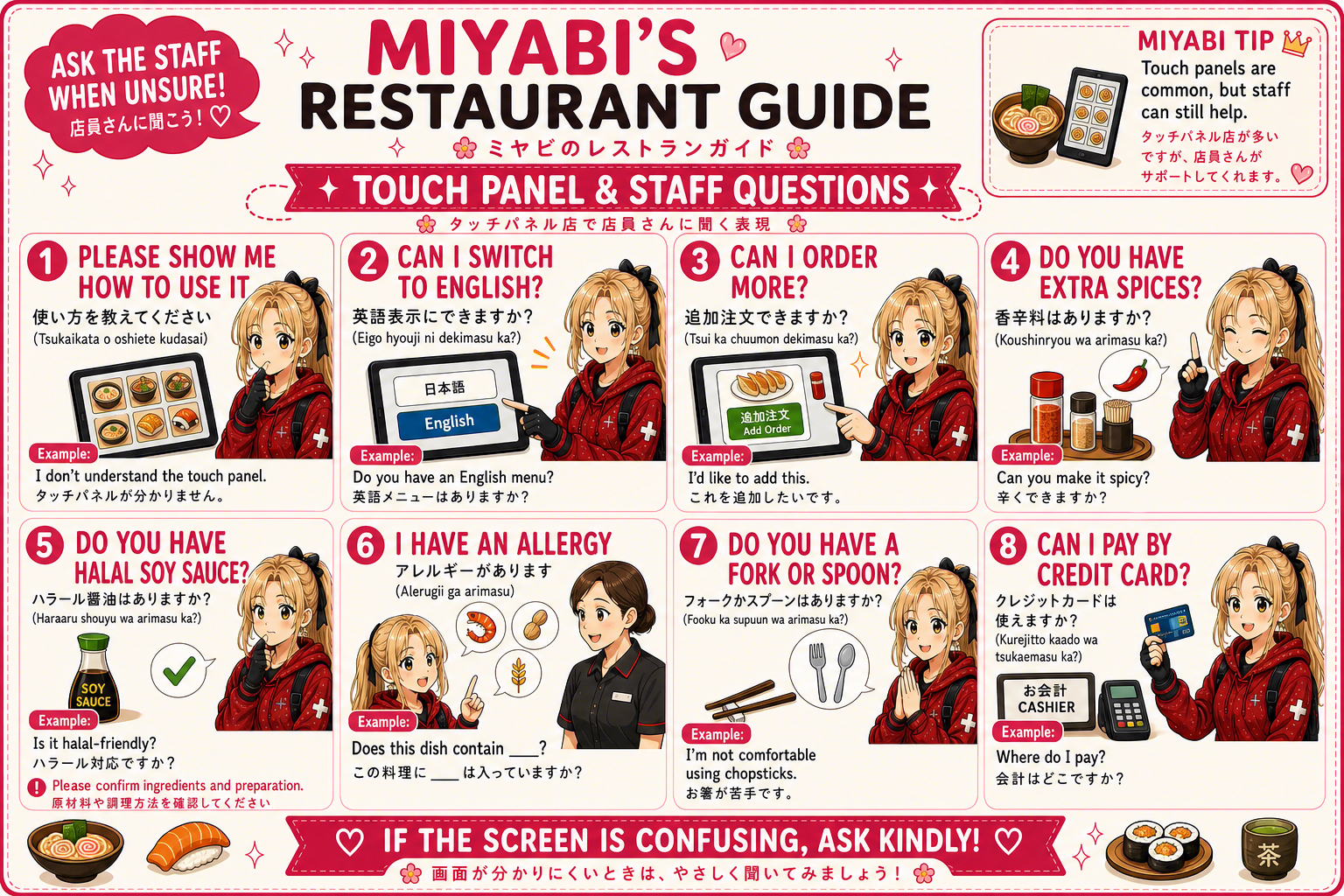 Order Food Like You’ve Got This 1