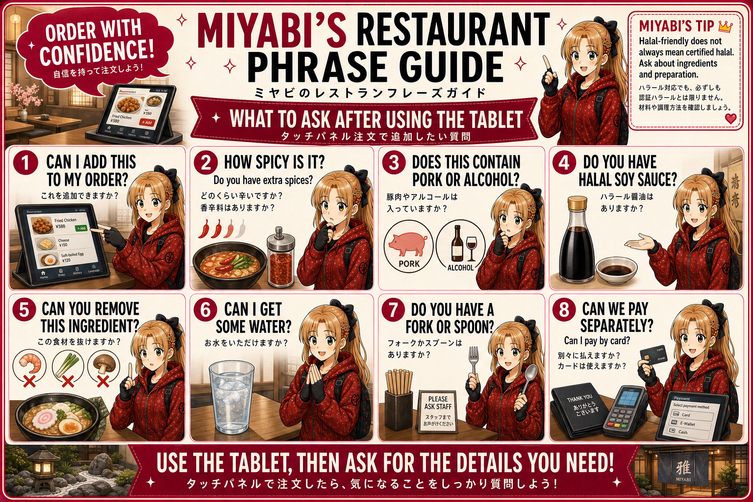 Order Food Like You’ve Got This 1