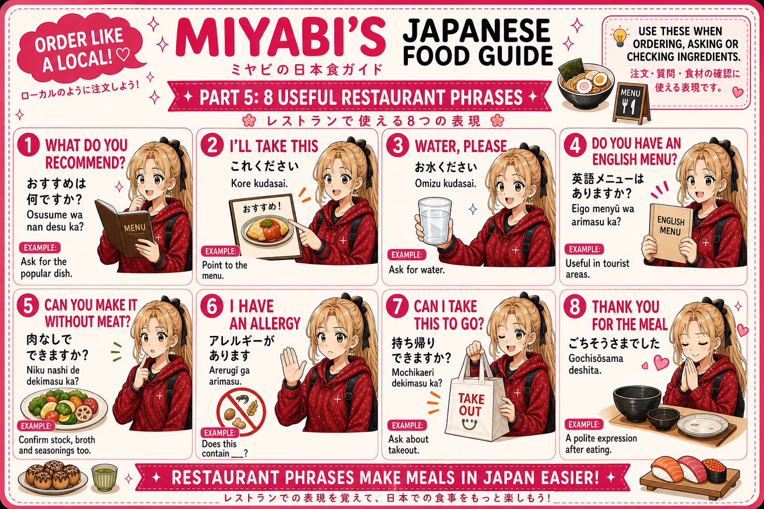 Order Food Like You’ve Got This 1