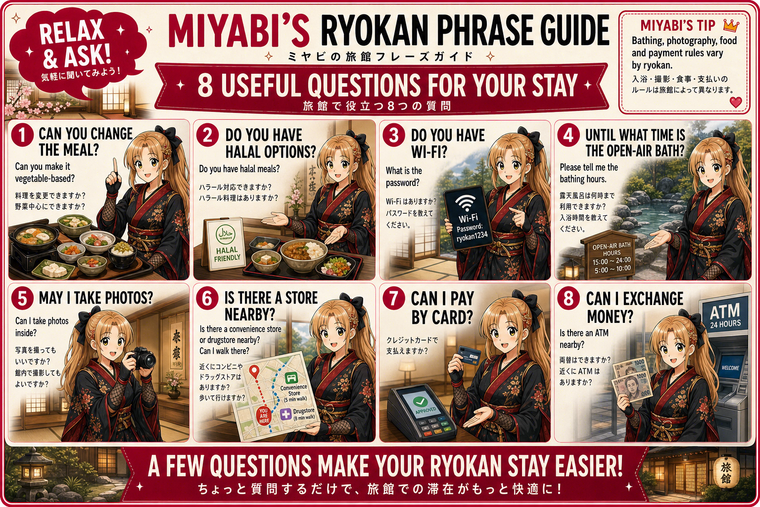Travel Cards That Actually Help 1