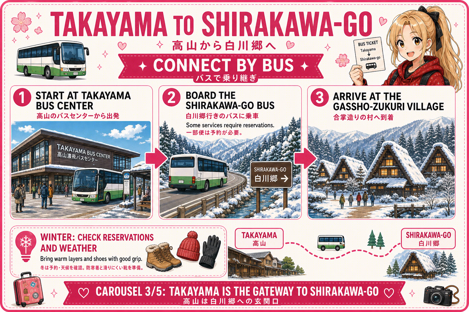 Shirakawa-go highway bus guide, card 3