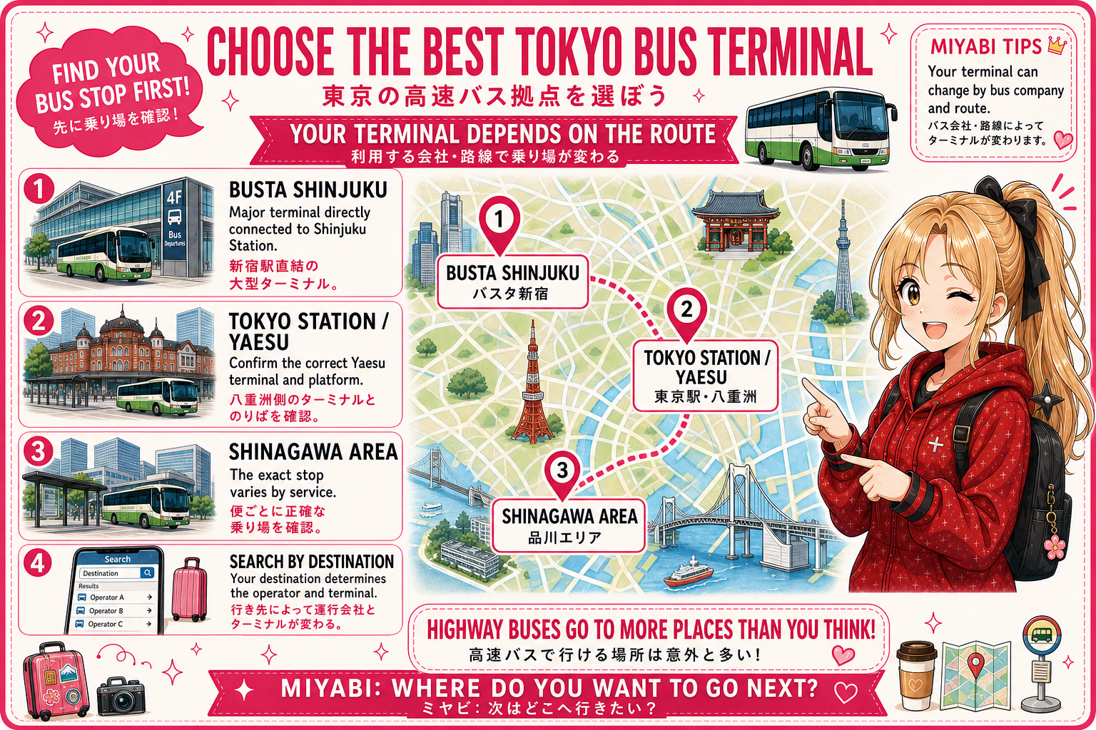 Shirakawa-go highway bus guide, card 5