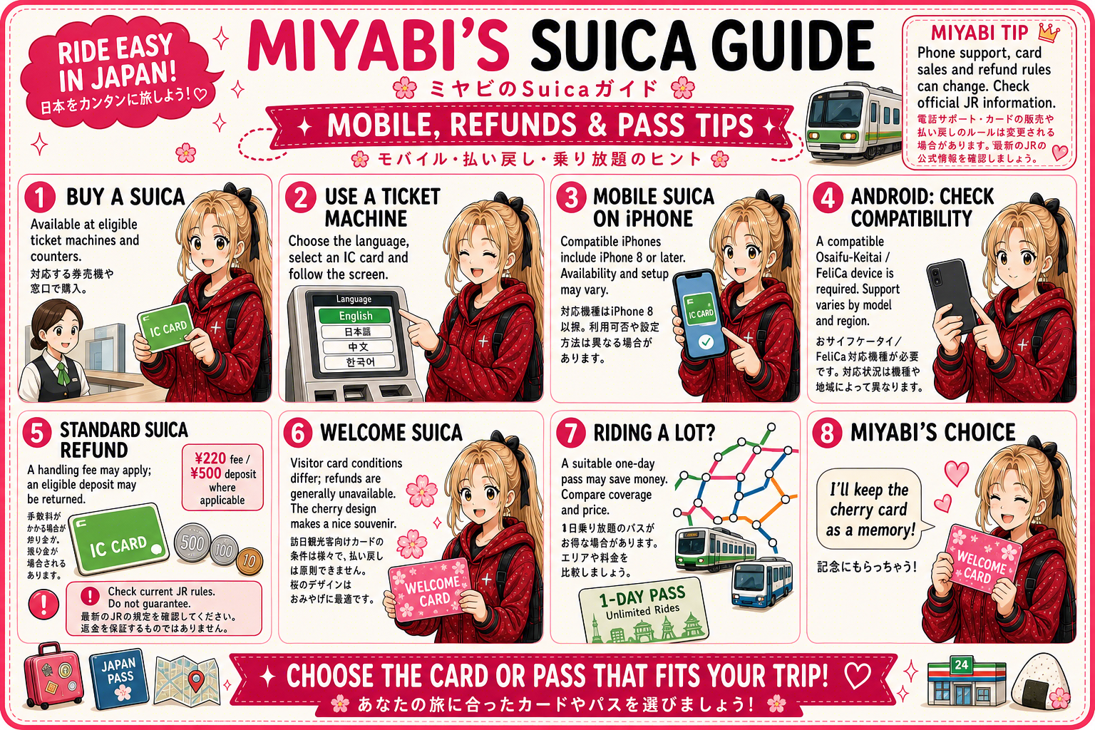 Travel Cards That Actually Help 1