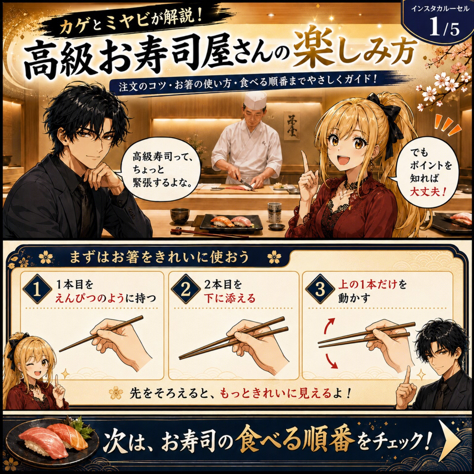 寿司、知るほどおもろい 1