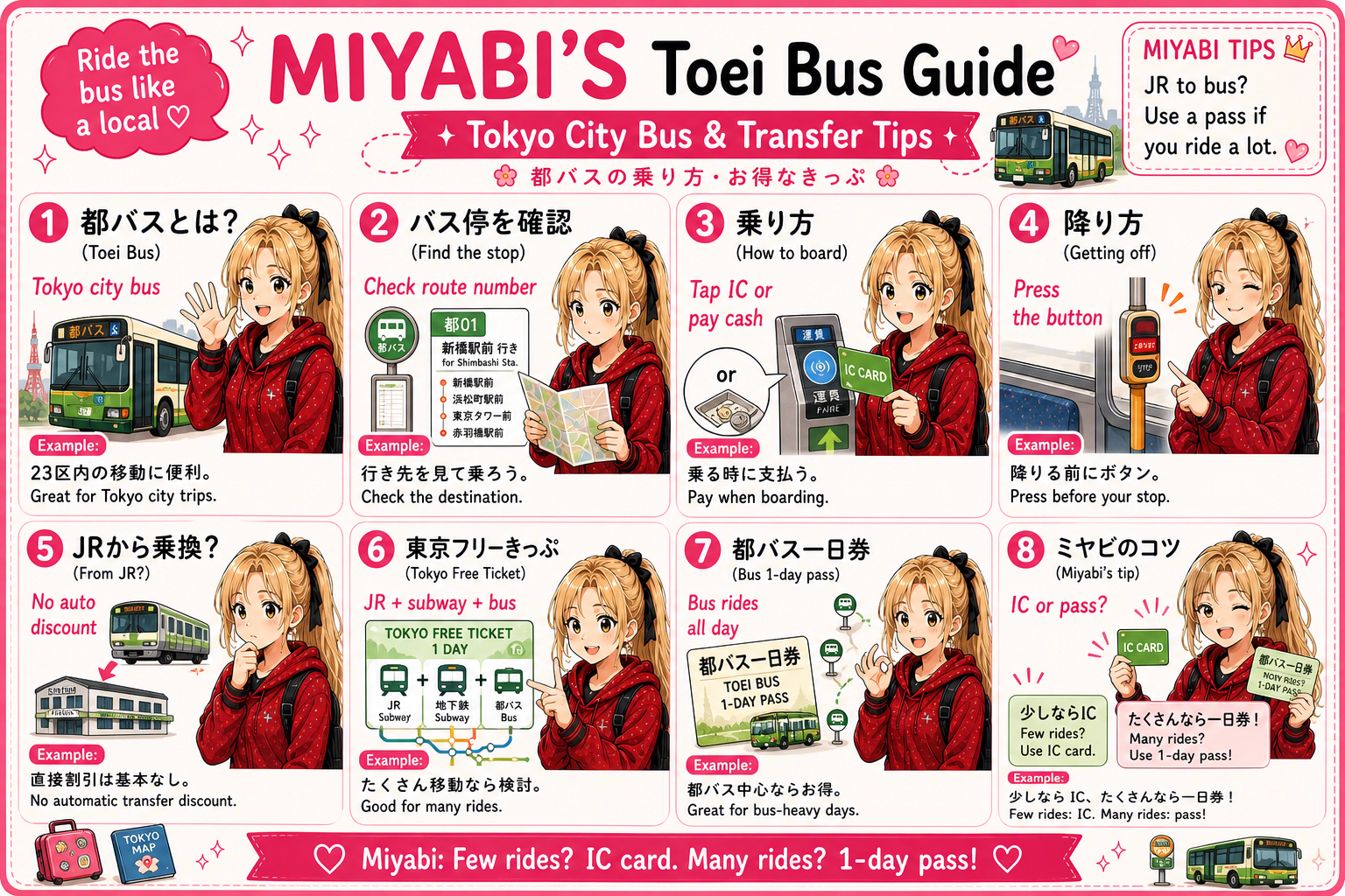 移動の詰み、回避！ 1